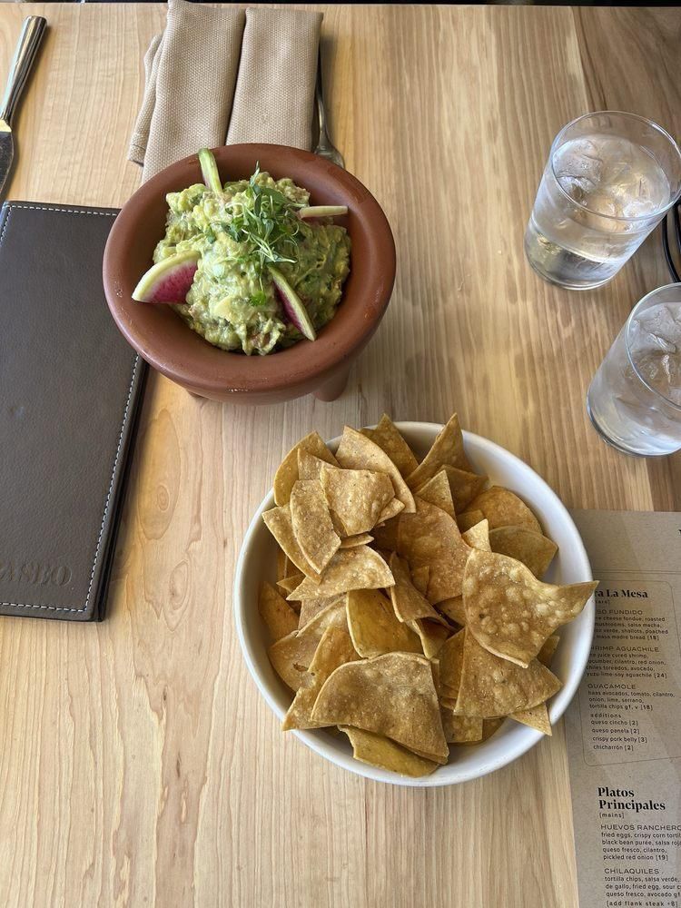 Guacamole dish