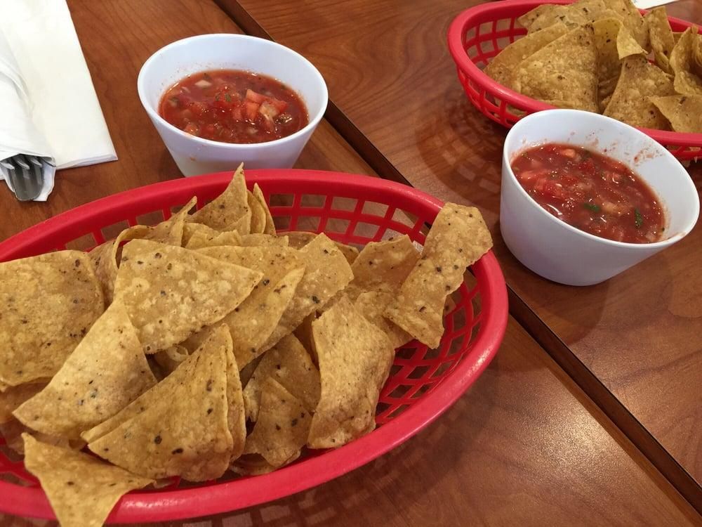 Chips And Salsa dish